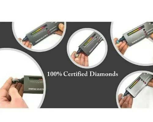 3 Ct AAA Certified Black Diamond Solitaire Studs in Prong Style. Amazing Collection & Great Look